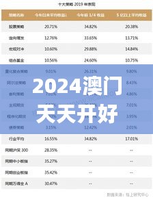 2024澳门天天开好彩大全开奖结果,详细解读解释落实_D版10.488