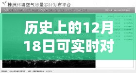 12月18日里程碑，实时对话翻译机软件的深度评测与介绍