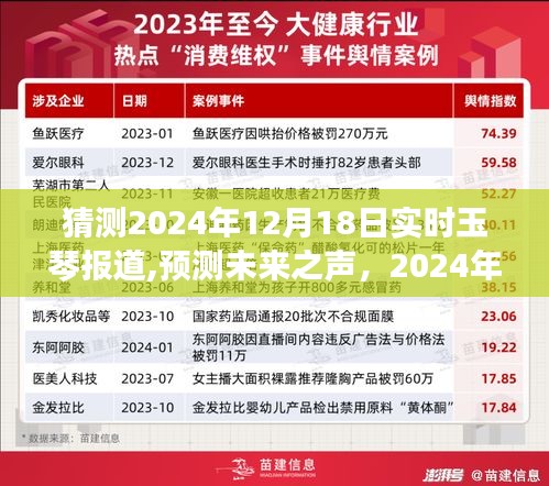 2024年玉琴报道展望，预测未来之声