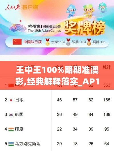 王中王100%期期准澳彩,经典解释落实_AP19.187