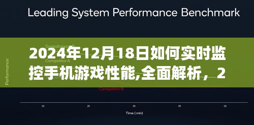 全面解析，如何实时监控手机游戏性能