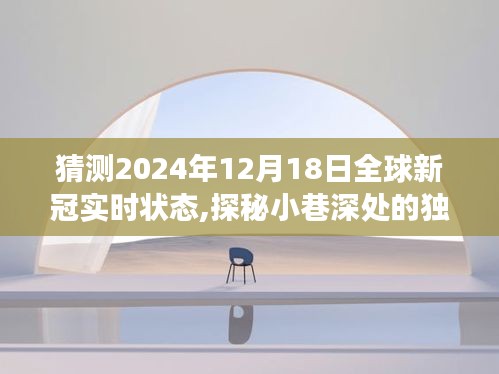 探秘独特小店与预测全球新冠疫情未来走向，2024年12月全球新冠实时状态展望