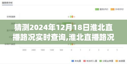 淮北直播路况预测，展望2024年12月18日的实时交通动态与直播路况展望