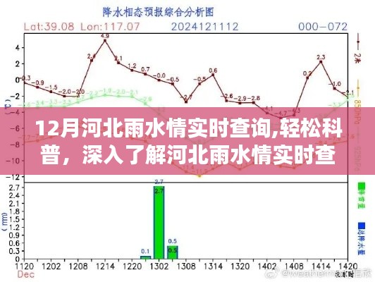 心不在焉