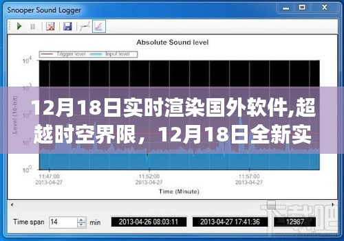 12月18日实时渲染国外软件重塑未来体验，超越时空界限之旅