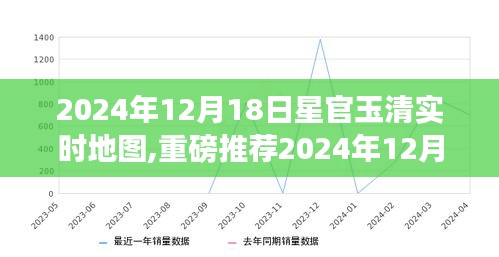 探索未知世界的神秘之旅，星官玉清实时地图重磅推荐