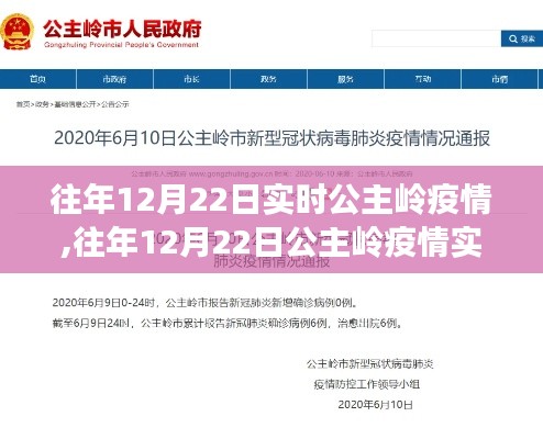 往年12月22日公主岭疫情实时状况及分析