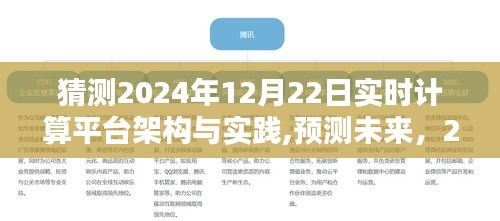 2024年实时计算平台架构革新与实践探索，预测未来的趋势