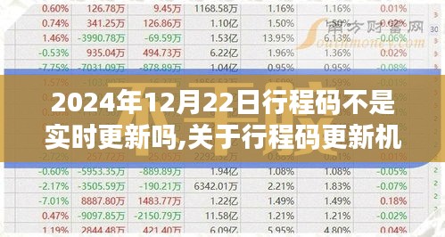 关于行程码更新机制的解析，以2024年12月22日行程码是否实时更新为例探讨其更新情况