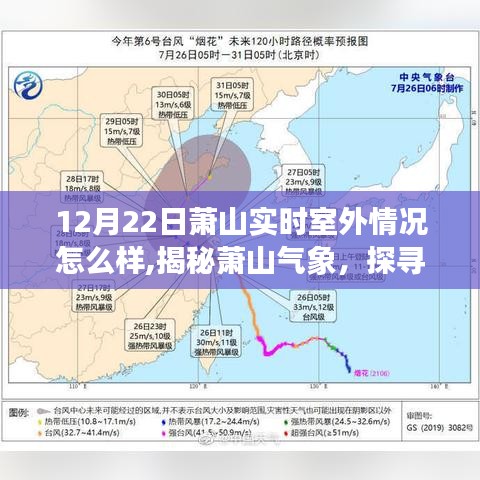 揭秘萧山气象，12月22日室外实时情况解析