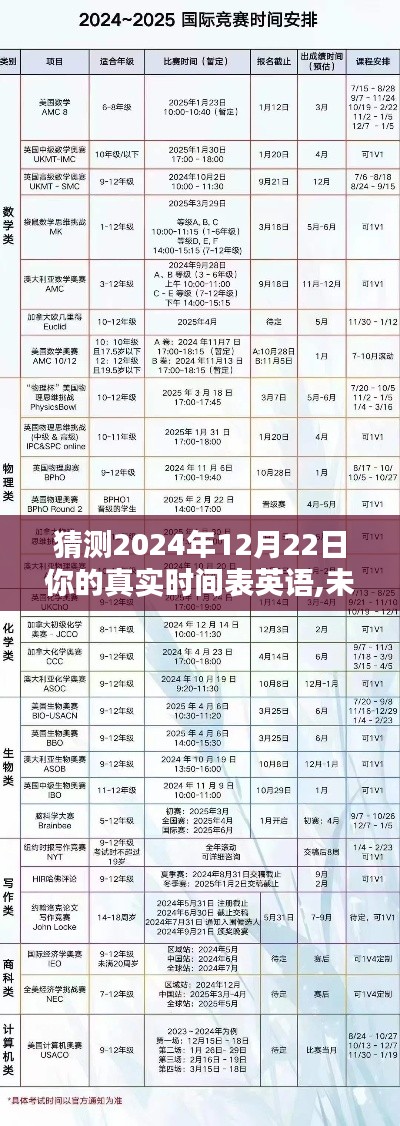 揭秘未来智能生活时间表，科技重塑日常节奏，预测2024年12月22日的真实生活节奏展望