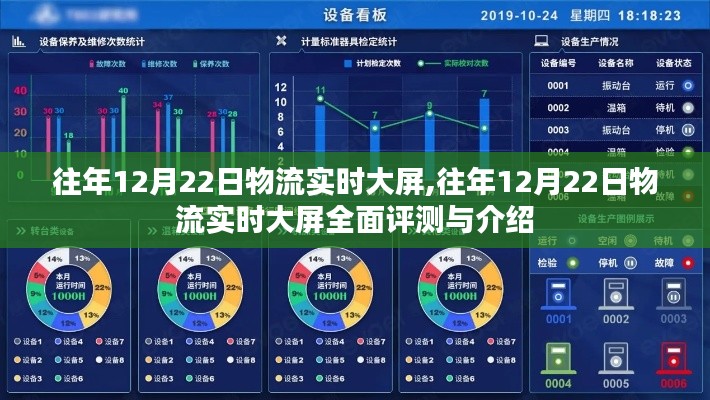 往年12月22日物流实时大屏，全面评测与详细介绍