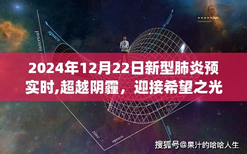 超越阴霾，迎接希望之光，新型肺炎预实时下的成长与挑战