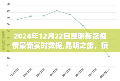 2024年12月24日 第2页