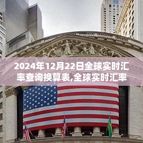 2024年12月22日全球实时汇率查询换算表