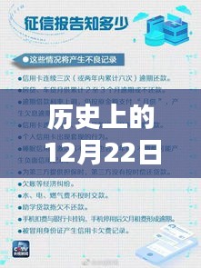 历史上的车贷上征信，12月22日对车贷实时上征信的影响与领略自然美景的力量探索