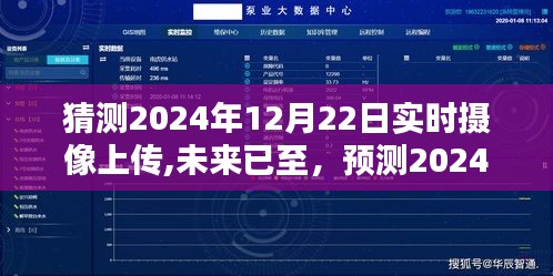 2024年实时摄像上传技术新突破预测，未来已至