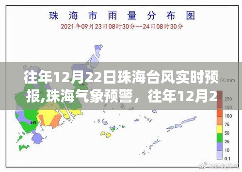 珠海台风实时预报预警通知，提醒市民做好防范准备，关注往年12月22日台风动态