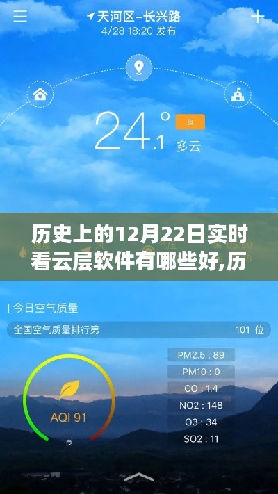 历史上的12月22日，探索云层软件的无限潜能与自信之光之旅