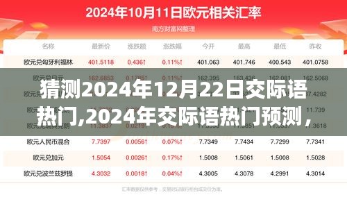 2024年交际语热门预测，个人观点与立场阐述