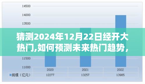 经开领域热门趋势预测，揭秘2024年经开行业热门趋势与热门行业展望