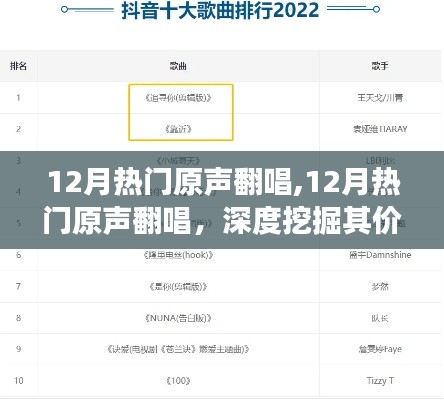 深度解析，12月热门原声翻唱的价值与争议探讨