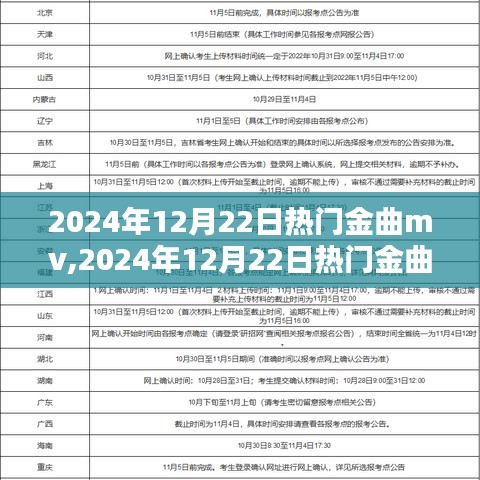 2024年12月22日热门金曲MV盘点与解析