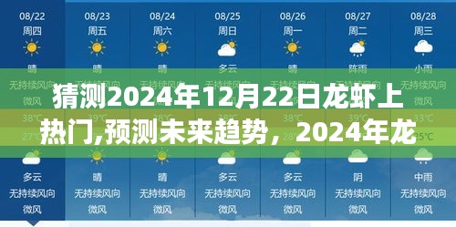 2024年龙虾热潮预测，全方位评测未来美食趋势