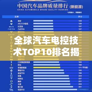 全球汽车电控技术TOP10排名揭秘