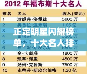 正定明星闪耀榜单，十大名人排名榜单揭晓！