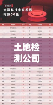 土地检测公司排名揭秘，行业领军者的权威力量榜单！