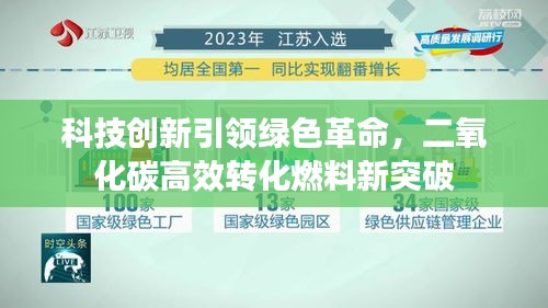 科技创新引领绿色革命，二氧化碳高效转化燃料新突破