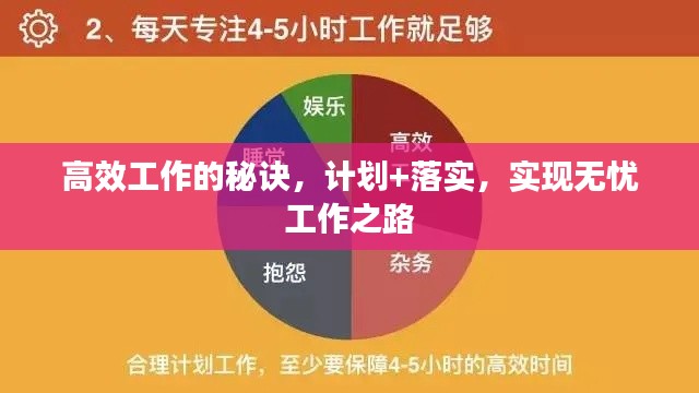 高效工作的秘诀，计划+落实，实现无忧工作之路