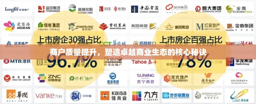 商户质量提升，塑造卓越商业生态的核心秘诀
