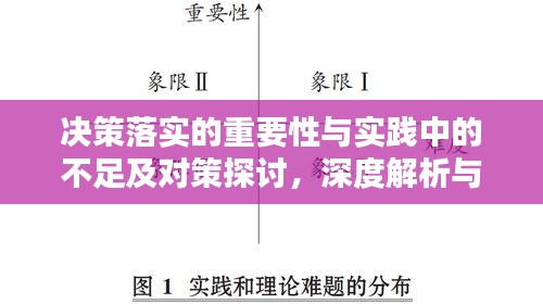 决策落实的重要性与实践中的不足及对策探讨，深度解析与启示